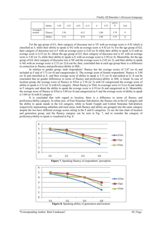 Vitality Of Simeulue’s Devayan Language
*Corresponding Author: Ratri Candrasari1
80 | Page
Ability 3.38 3.25 4.25 4.13 4 3,75
3.87/3.
71 G/G
Average/L
ocation Fluency 3.38 4,13 3.88 3.79 F
Ability 3.31 4.19 3.88 3.79 G
For the age group of G1, their category of discourse test is VF with an average score is 4.92 which is
classified as 5, while their ability to speak is VG with an average score is 4.92 (or 5). For the age group of G2,
their category of discourse test is F with an average score is 4.42 (or 4) while their ability to speak is G with an
average score is 4.33 (or 4). About the age group of G3, their category of discourse test is LF with an average
score is 3.42 (or 3), while their ability to speak is G with an average score is 3.58 (or 4). Meanwhile, for the age
group of G4, their category of discourse test is NF and the average score is 2.42 (or 2), and their ability to speak
is NG with an average score is 2.33 (or 2).It can be, then, concluded that at each age group there is a difference
in connection to fluency and proficiency/ability in SDL.
In relation to gender group, male respondents‟ fluency has the average scores of 3.87 (or 4) and
included as F and of 3.71 (or 4) and categorizedas G. The average score of female respondents‟ fluency is 3.88
(or 4) and classified as F, and their average score of ability to speak is 3.71 (or 4) and ranked as G. It can be
concluded that no gender differences in terms of fluency and proficiency/ability in SDL is found. In case of
location group, the average score of fluency in STim is 3.38 (or 3) with LF categoryand the average score of
ability to speak is 3.31 (or 3) with LG category. About fluency in TSel, its avaerage score 4.13 (or 4) and ranked
in F category and about the ability to speak the average score is 4.19 (or 4) and categorized as G. Meanwhile,
the average score of fluency in STen is 3.88 (or 4) and categorized as F and the average score of ability to speak
is 3.88 (or 4) with G category.
It is concluded that with regard to location, there is a difference in terms of fluency and
proficiency/ability category. In urban area of East Simeulue Sub-district, the fluency sits in the LF category and
the ability to speak stands in the LG category; while in South Teupah and Central Simeulue Sub-districts
respectively representing suburban and rural areas, both fluency and ability are grouped into the same category
despite the two have different average scores sitting in the F and G categories. To see the line chart of location
and generation group, and the fluency category can be seen in Fig. 7, and to consider the category of
proficiency/ability to speak is visualized in Fig. 8.
Figure 7. Speaking fluency of respondents‟ perception
Figure 8. Speaking ability of generation and location
 