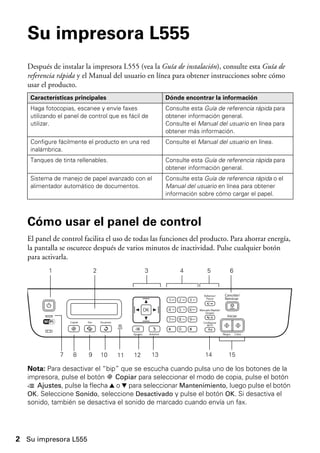 L555 guía de referencia rápida español