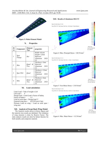 Arockia Ruban M Int. Journal of Engineering Research and Applications www.ijera.com
ISSN : 2248-9622, Vol. 5, Issue 6, ( Part -3) June 2015, pp.74-80
www.ijera.com 78 | P a g e
Figure 3: Finite Element Model
X. Properties
Sl.
no
Component
Element
Type
properties
1
Spar
Flange
Bar
Width=40 mm
Height=12mm
Material:
Aluminum 2024
T3
2 Skin
Quad &
Tria
Thickness=2mm
Material:
Aluminum 2024
T3
3 Spar Web Quad
Thickness=15mm
Material:
Aluminum 2024
T3
4 Ribs
Quad &
Tria
Thickness=3mm
Material:
Aluminum 2024
T3
XI. Load calculation:
Limit Load = Take of weight x Lift
Lift Load = 4
Design load = Limit Load x Factor of Safety
Factor of Safety= 1.5
Load on semi span = Design load /2
Exposed wing area = (b/2)*(Croot+Ctip)
Pressure Load on wing = Load on semi span /
wing area
XII. Analysis of Swept Back Wing Model
The Analysis results shown in below figures and
the material wise results are tabulated. The validation
of wing structure is done by Reserve Factor. The
static analysis results are done by failure theories for
both metallic and composite material.
XIII. Results of Aluminum 2024 T3
Figure 4: Max. Principal Stress = 202 N/mm2
Figure 5: Von Mises Stress = 210 N/mm2
Figure 6: Max. Shear Stress = 112 N/mm2
 