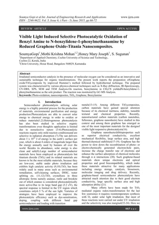 Soumya Gopi et al.Int. Journal of Engineering Research and Applications www.ijera.com
ISSN : 2248-9622, Vol. 5, Issue 6, ( Part - 5) June 2015, pp.66-72
www.ijera.com 66|P a g e
Visible Light Induced Selective Photocatalytic Oxidation of
Benzyl Amine to N-benzylidene-1-phenylmethanamine by
Reduced Graphene Oxide-Titania Nanocomposites.
SoumyaGopi1
,Mothi Krishna Mohan1,2
,Honey Mary Joseph1
, S. Sugunan1
1
Department of Applied Chemistry, Cochin University of Science and Technology,
Cochin-22, Kerala, India
2
Christ University, Hosur Road, Bangalore 560029, Karnataka
Abstract
Irradiated semiconductor catalysis in the presence of molecular oxygen can be considered as an innovative and
sustainable technique for organic transformations. The present work reports the preparation ofGraphene
oxide/TiO2composite by improved Hummer’s method followed by hydrothermal technique. The prepared
system was characterized by various physico-chemical techniques such as X-Ray diffraction, IR-Spectroscopy,
UV-DRS, XPS, SEM and TEM Analysis.On reaction, benzylamine in CH3CN yieldedN-benzylidene-1-
phenylmethanamine as the sole product. The reaction was monitored by GC-MS Analysis.
Keywords: Photo-oxidation, nanocomposites, TiO2, Graphene, Benzylamine
I. Introduction
Semiconductor photocatalysis utilizing solar
energy is a highly potential process for the production
of materials, environmental purification and energy
production.Photocatalysts are able to convert solar
energy to chemical energy in order to oxidize or
reduce materials(1,2).Heterogeneous photocatalysis
has also been studied in selective organic
transformations even thoughits application is limited
due to nonselective nature (3-6).Photocatalytic
reactions require only mild reaction conditionsand are
selective in radiation absorption (7).The sun delivers
about 3 x 1024
J of energy to the earth’s surface per
year, which is about 4 orders of magnitude larger than
the energy annually used by humans all over the
world. Besides its abundance, solar energy is also
clean and safe(8).Large number of semiconductor
materials have been employed as photocatalysts but
titanium dioxide (TiO2) and its related materials are
known to be the most reliable materials, because they
are low-cost, stable under photo irradiation and
exhibits high catalytic activity (9,10).TiO2 has been
widely used in many areas such as environmental
remediation, self-cleaning surfaces, DSSC, water
splitting etc. (11,12).TiO2 crystallizes in three
allotropic forms namely anatase, rutile and brookite
out of which anatase is considered photocatalytically
more active.Due to its large band gap (3.2 eV), the
spectral response is limited in the UV region which
constitutes only4–5 % of the sun light. Varieties of
strategies have been employed to improve the
photocatalytic efficiency such as dye-sensitization,
doping, coupling with different band gap
semiconductors and loading with transition
metals(13-15). Among different TiO2composites,
carbon materials have gained special attention
because of its chemical inertness, stability, tuneable
textural and chemical properties. Recently,
nanostructured carbon materials (carbon nanotubes,
fullerenes, graphene nanosheets) have studied in this
context and among them graphene has emerged as
one of the most important materials for the designof
visible light responsive photocatalysts(16).
Graphene nanosheetexhibitsproperties such
as superior electrical conductivity, excellent
mechanical flexibility, large surface area, and high
thermal/chemical stabilities(17-19). Graphene has the
power to slow down the recombination of photo- or
electro-chemically generated electron-hole pairs,
increase the charge transfer rate of electrons and
enhance the surface adsorption of chemical molecules
through π–π interactions (20). Such graphene-based
materials show unique electronic and optical
properties and good biocompatibility, which make
these materials attractive for many applications
including energy storage, catalysis, biosensors,
molecular imaging and drug delivery. Recently,
graphene-based semiconductor photocatalysts have
attracted much attention due to their good electron
conductivity, large specific surface area and high
adsorption ability (21).
Many efforts have been made for TiO2
mediated organic redox-transformation for the last
few yearssince it requires roomtemperature synthesis
with O2 under solar light irradiation. But most of
these reactions were carried out under UV irradiation
and the selectivity was also marginal(22-24). Here we
REVIEW ARTICLE OPEN ACCESS
 