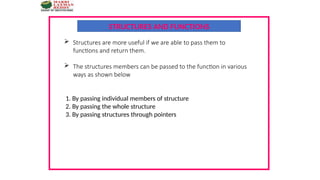 Comprehensive Guide to Structures and File Handling in C Programming | PPTX