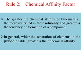 Compound Affinity L5_Aalloying need_solid solution types_rules_MMS | PPTX