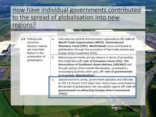 How have individual governments contributed
to the spread of globalisation into new
regions?
 