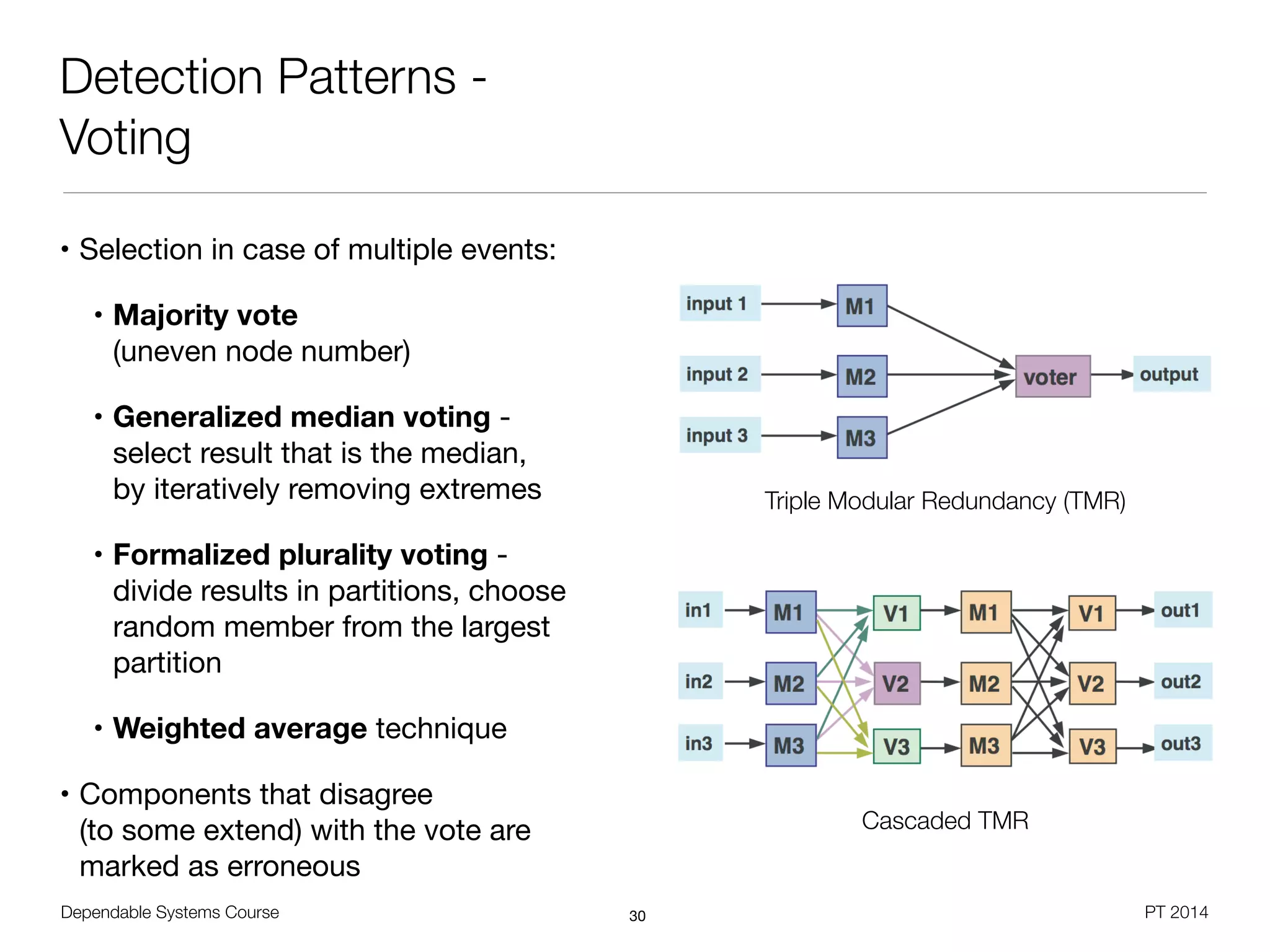 Dependable Systems Course PT 2014
Detection Patterns -
Voting
• Selection in case of multiple events: 

• Majority vote  
(uneven node number)

• Generalized median voting -
select result that is the median,  
by iteratively removing extremes

• Formalized plurality voting -
divide results in partitions, choose
random member from the largest
partition

• Weighted average technique

• Components that disagree  
(to some extend) with the vote are
marked as erroneous
30
Triple Modular Redundancy (TMR)
Cascaded TMR
 