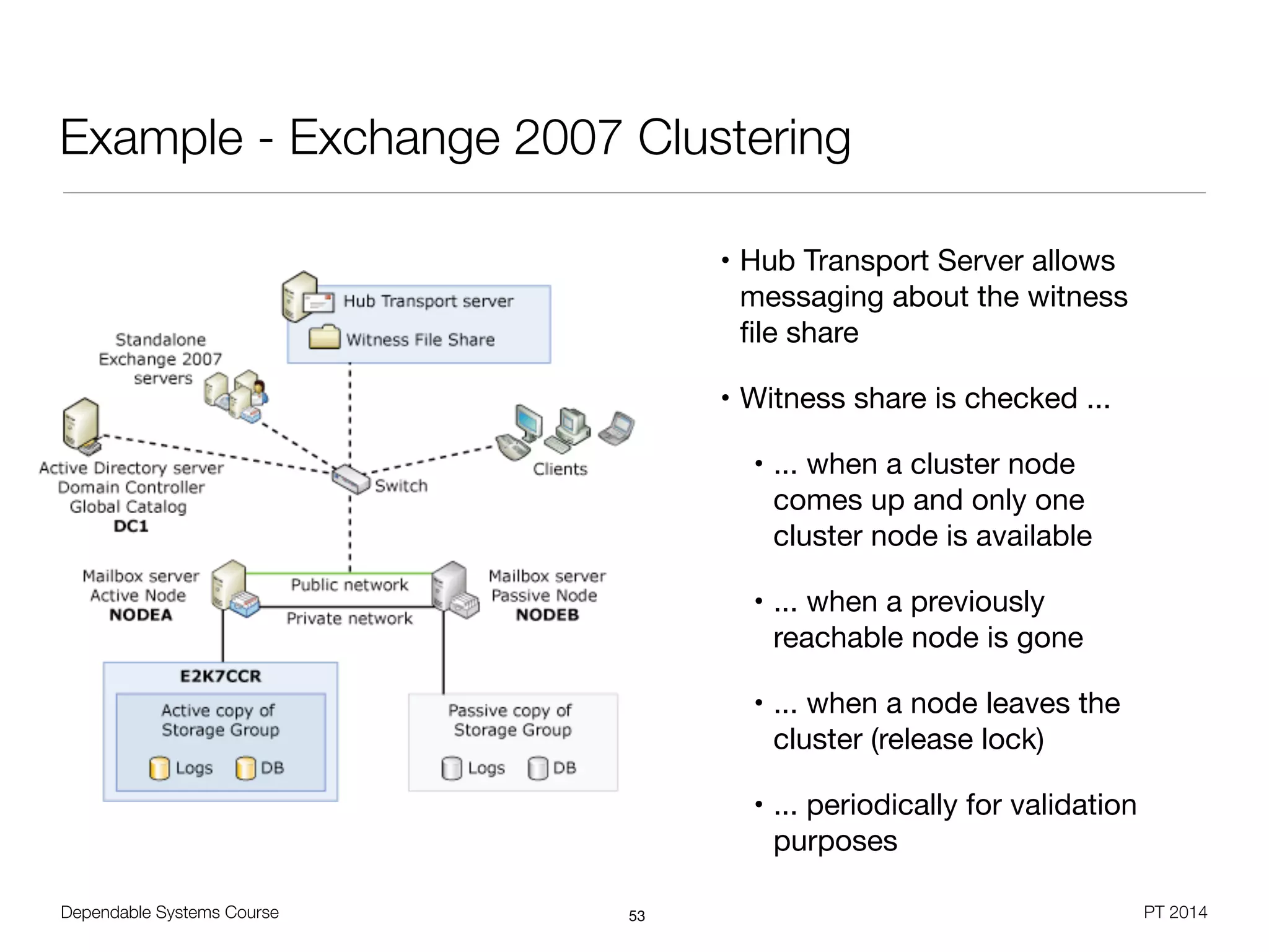 Dependable Systems Course PT 2014
Example - Exchange 2007 Clustering
• Hub Transport Server allows
messaging about the witness
ﬁle share

• Witness share is checked ...

• ... when a cluster node
comes up and only one
cluster node is available

• ... when a previously
reachable node is gone

• ... when a node leaves the
cluster (release lock)

• ... periodically for validation
purposes
53
 