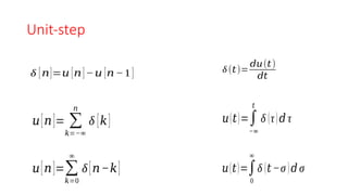 Basic Signals Indian Institute of Technology Delhi | PPSX