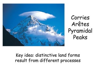 Corries Arêtes Pyramidal Peaks Key idea: distinctive land forms result from different processes 