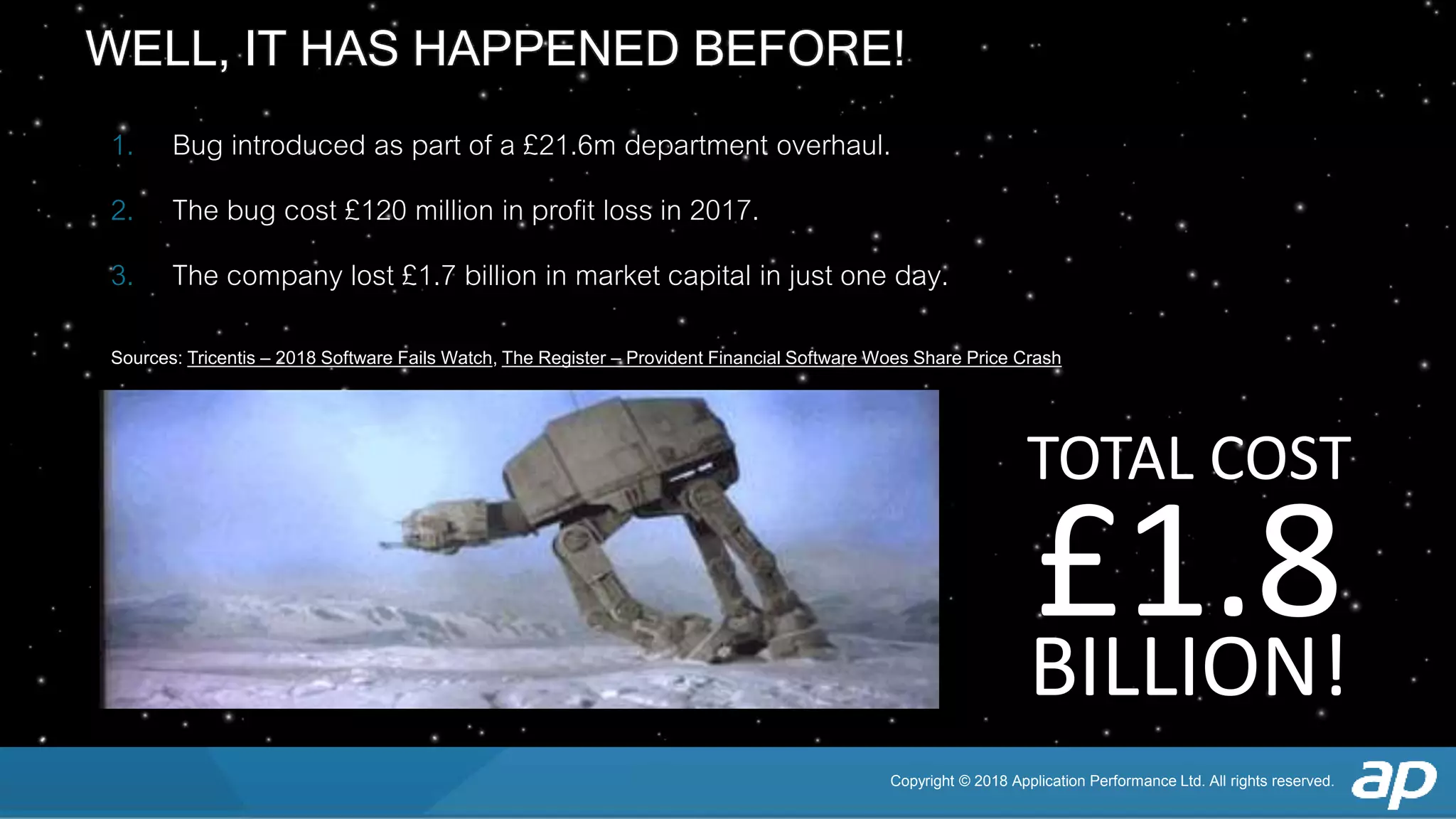 Copyright © 2018 Application Performance Ltd. All rights reserved.
WELL, IT HAS HAPPENED BEFORE!
1. Bug introduced as part of a £21.6m department overhaul.
2. The bug cost £120 million in profit loss in 2017.
3. The company lost £1.7 billion in market capital in just one day.
Sources: Tricentis – 2018 Software Fails Watch, The Register – Provident Financial Software Woes Share Price Crash
TOTAL COST
£1.8BILLION!
 