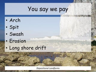 You say we pay
• Arch
• Spit
• Swash
• Erosion
• Long shore drift
Depositional Landforms
 