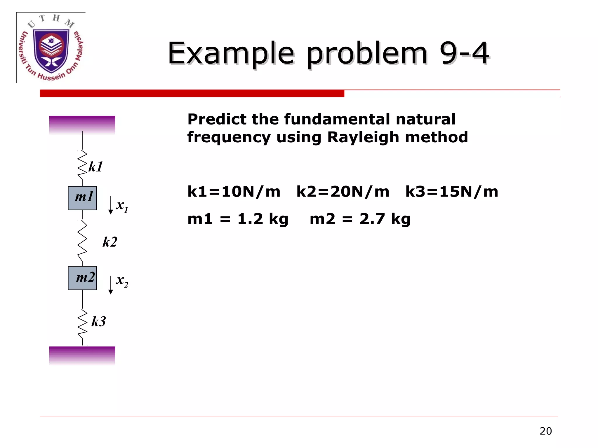L5 determination of natural frequency & mode shape | PPT