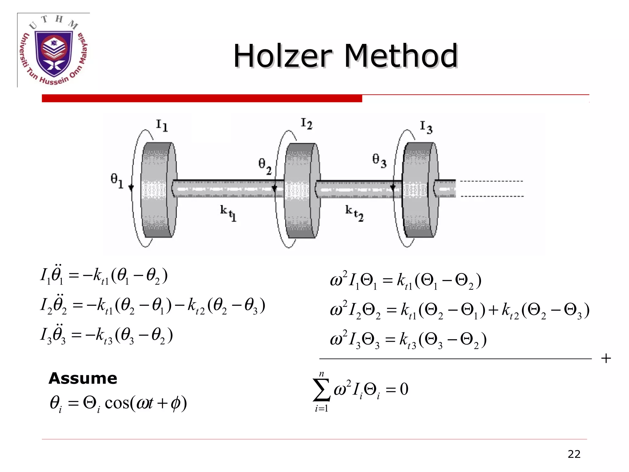 L5 determination of natural frequency & mode shape | PPT