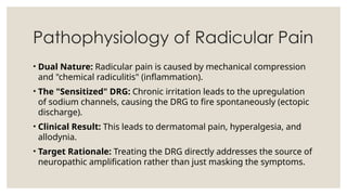 L5 DRG Pulsed Radiofrequency ablation.pptx