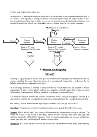 to store here for present or future use.
In some cases, a person is not even aware of the exact information that is stored over here because of
its vastness. The capacity of storage is infinite and duration permanent. An important fact to take
into consideration at this stage is that a person can retrieve and access the information that has been
previously stored and bring it back to working memory so that it can be once again processed.
Maintenance & Elaborative
Rehearsal
Retrieve
Stimuli Attention
Encode
Capacity 3-7 units Capacity 7-9 chunks Capacity: infinite
Duration: 0.5 to 3 seconds Duration: 5 to15 seconds Duration: permanent
(Without rehearsal)
Forgotten Forgotten
5.2Memory and Forgetting
MEMORY
Memory is a psychological process that goes beyond remembering important information Like any
senses, including the sense of consciousness, it is a conceptual process that is influenced by our
beliefs, anticipations, expectations, and fears.
In psychology, memory is defined as the possibility by which behaviors are adapted to human
experiences. It can be more clearly defined as a cognitive mental process that stores and saves
information, experiences and different situations experienced by man and learns.
The memory function restores the required information after a long or short period of time. It is
important to note that the concept of memory is more meaningful than the concept of remembering.
Our memory system works in three separate processes encoding, storage, and retrieval.
Encoding: This is the process of converting information into specific forms for processing.
Storage: This is what it looks like: storage of information for subsequent recovery or retrieval. The
model of storage is the model of the stage, which includes sensory, short-term, and long-term
memory. Generally, all long-term memories begin as sensory experiences, are encoded and then are
stored long-term after passing through short-term processing.
Retrieval: It is aware of the conscious or unconscious of information from long- term memory.
Sensory
Memory
Working
Memory
Long term
Memory
 