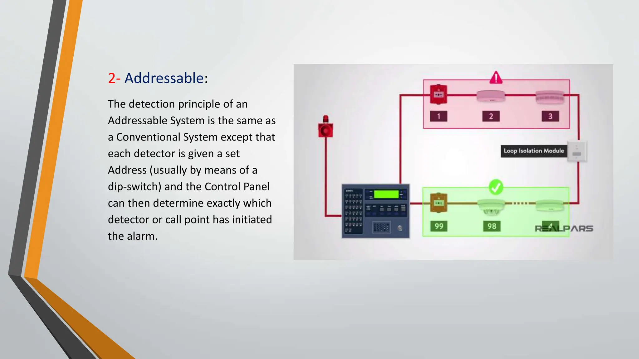Fire_Alarm_System, fire detectors, fire controlling.pptx