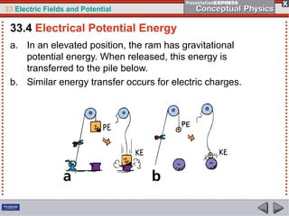 LESSON 5 PHYSICS ELECTRICAL POTENTIAL ENERGY | PDF