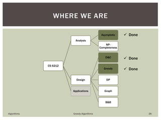 CS 6212
Analysis
Asymptotic
NP-
Completeness
Design
D&C
Greedy
DP
Graph
B&B
Applications
Algorithms Greedy Algorithms 26
WHERE WE ARE
 Done
 Done
 Done
 