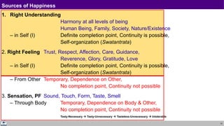 L 5 Happiness and Prosperity – Current Scenario v2.ppt