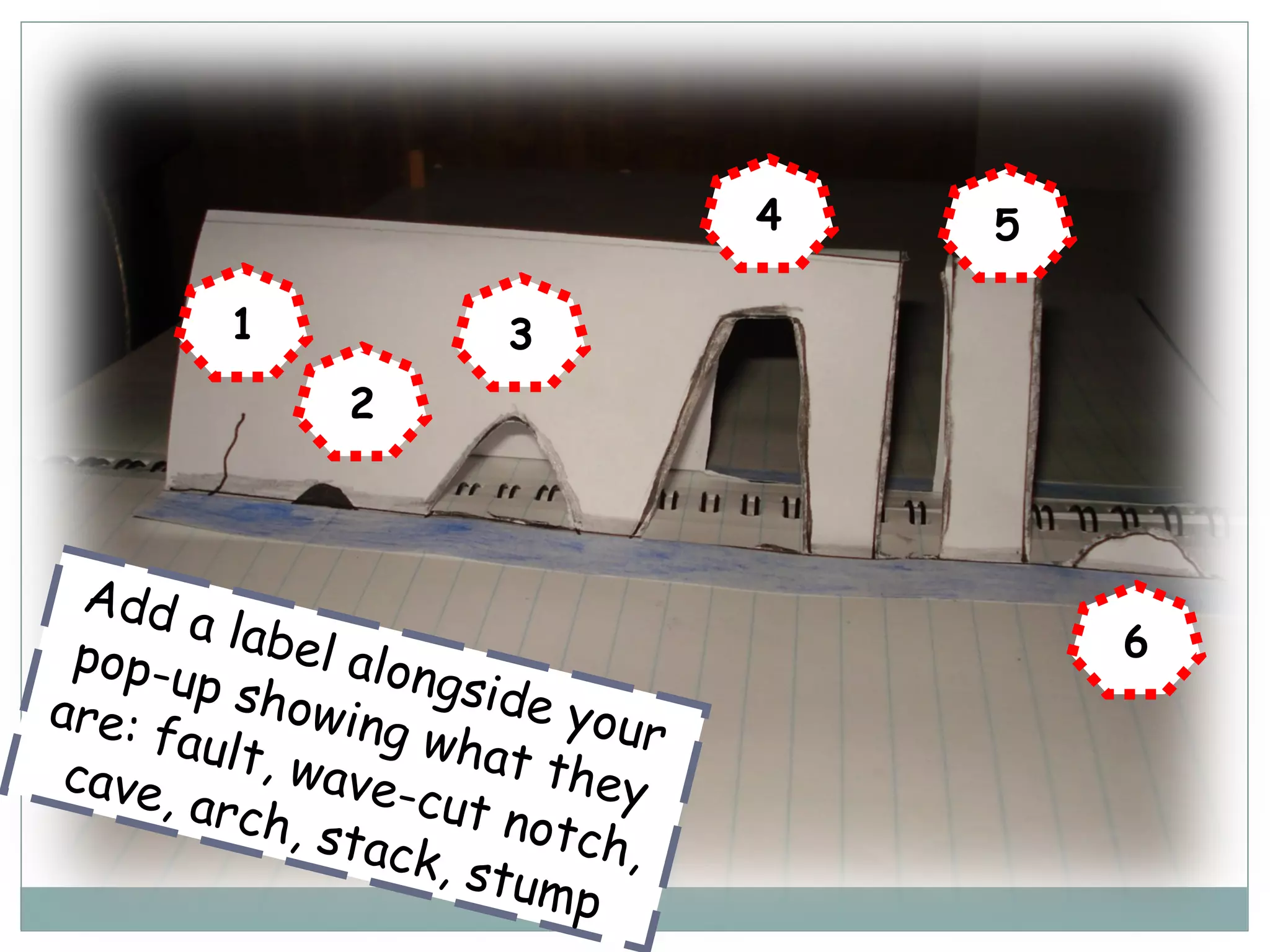 1
2
3
4 5
6
Add a label alongside your
pop-up showing what they
are: fault, wave-cut notch,
cave, arch, stack, stump
 
