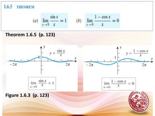 Theorem 1.6.5 (p. 123)
Figure 1.6.3 (p. 123)
 