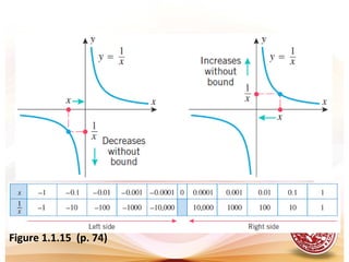 Figure 1.1.15 (p. 74)
 