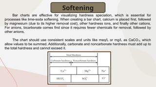Bar charts are effective for visualizing hardness speciation, which is essential for
processes like lime-soda softening. When creating a bar chart, calcium is placed first, followed
by magnesium (due to its higher removal cost), other hardness ions, and finally other cations.
For anions, bicarbonate comes first since it requires fewer chemicals for removal, followed by
other anions.
The chart should use consistent scales and units like meq/L or mg/L as CaCO , which
₃
allow values to be summed. Additionally, carbonate and noncarbonate hardness must add up to
the total hardness and cannot exceed it.
Softening
 