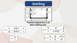 Settling
Particle trajectories in an
ideal settling tank.
 