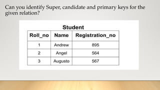Can you identify Super, candidate and primary keys for the
given relation?
 