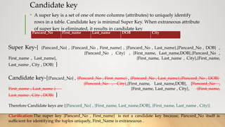 Candidate key
• A super key is a set of one of more columns (attributes) to uniquely identify
rows in a table. Candidate key is minimal Super Key. When extraneous attribute
of super key is eliminated, it results in candidate key
Pancard_No First_name Last_name DOB City
Super Key-{ {Pancard_No} , {Pancard_No , First_name} , {Pancard_No , Last_name},{Pancard_No , DOB} ,
{Pancard_No , City} , {First_name, Last_name,DOB},{Pancard_No ,
First_name , Last_name}, {First_name, Last_name , City},{First_name,
Last_name , City , DOB} }
Candidate key-{{Pancard_No} , {Pancard_No , First_name} , {Pancard_No , Last_name},{Pancard_No , DOB}
{Pancard_No , City},{First_name, Last_name,DOB}, {Pancard_No ,
First_name , Last_name } {First_name, Last_name , City}, {First_name,
Last_name , City , DOB} }
Therefore Candidate keys are {{Pancard_No} , {First_name, Last_name,DOB}, {First_name, Last_name , City}}
Clarification:The super key {Pancard_No , First_name} is not a candidate key because, Pancard_No itself is
sufficient for identifying the tuples uniquely, First_Name is extraneaous .
 