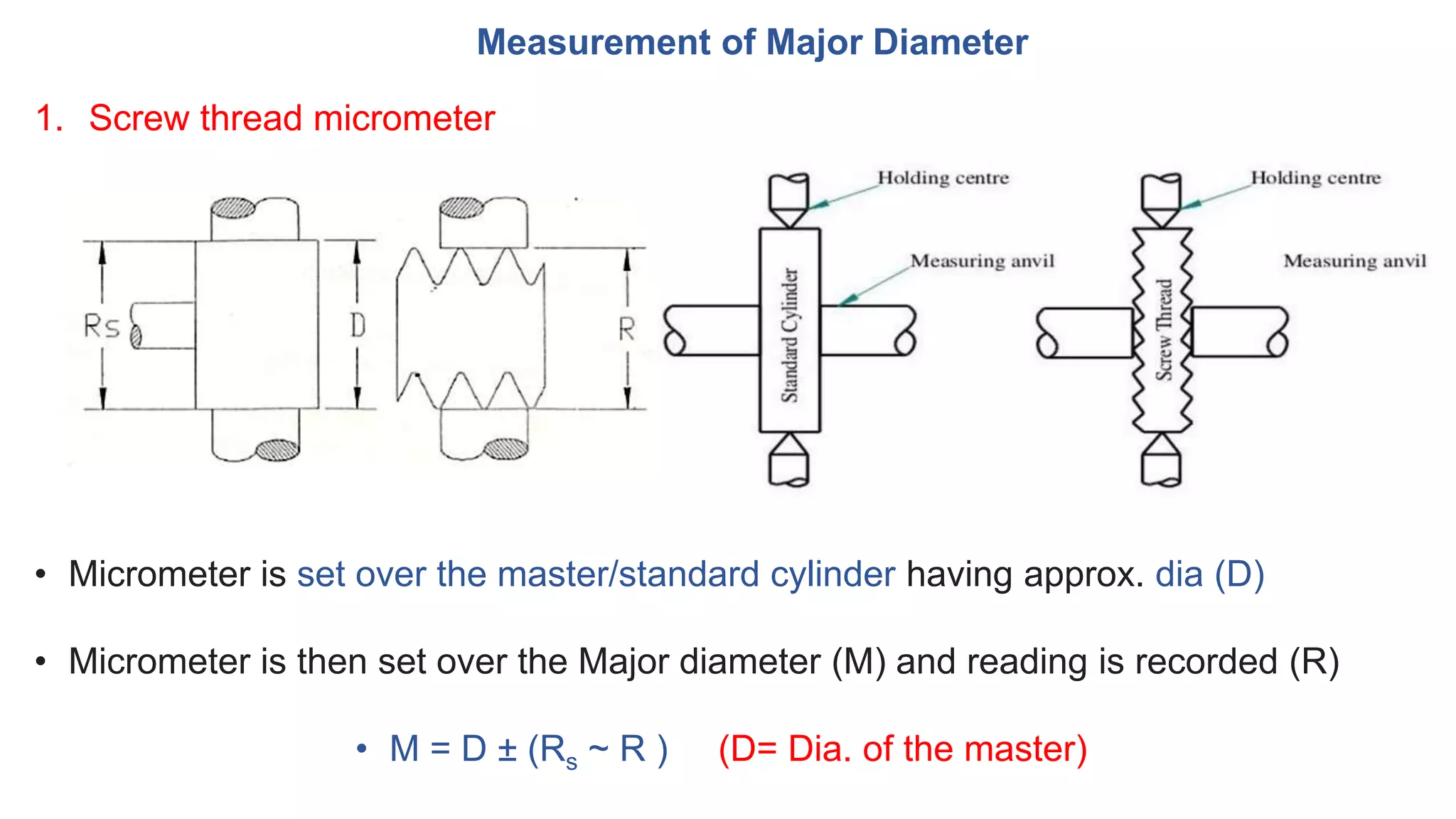 Measurement of Major Diameter
1. Screw thread micrometer
• Micrometer is set over the master/standard cylinder having approx. dia (D)
• Micrometer is then set over the Major diameter (M) and reading is recorded (R)
• M = D ± (Rs ~ R ) (D= Dia. of the master)
 