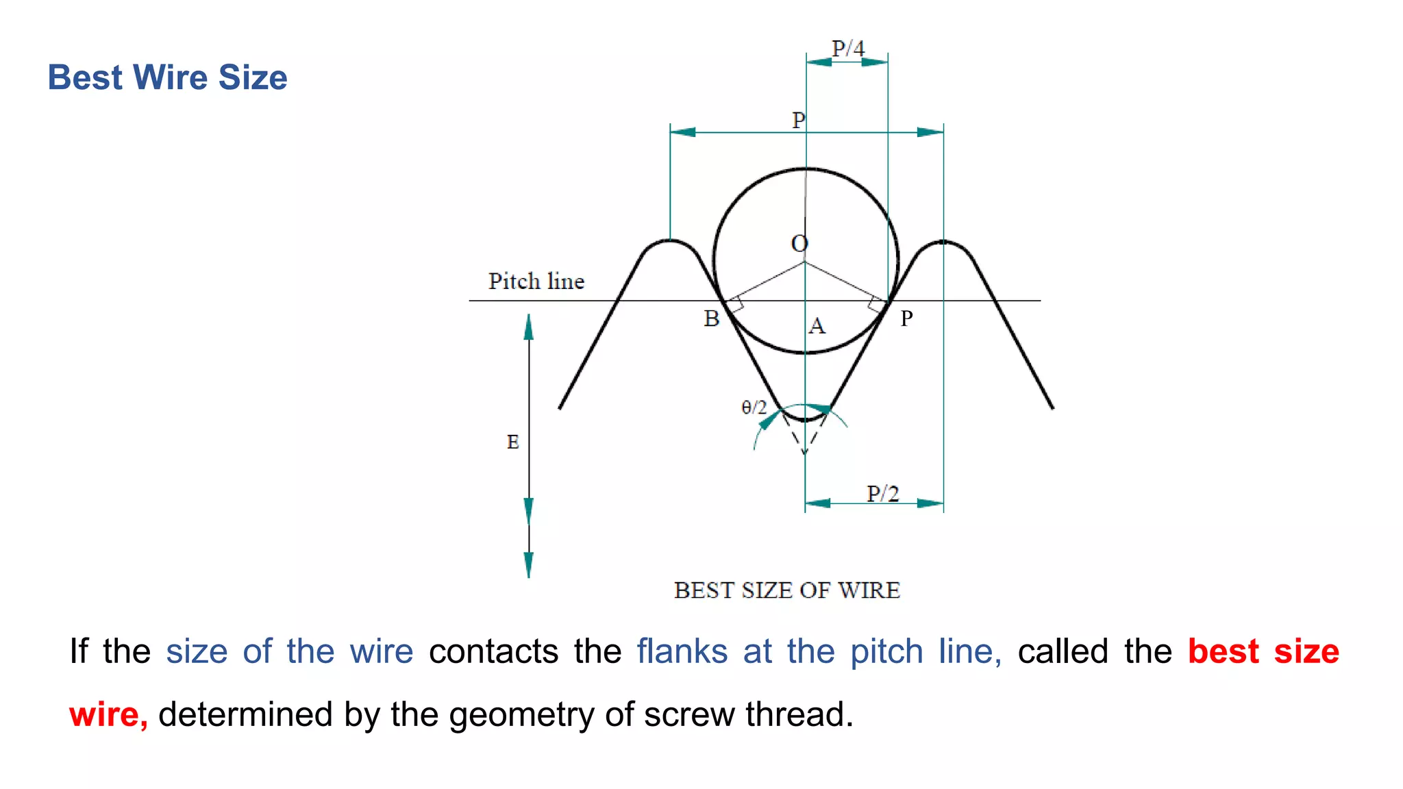 Best Wire Size
If the size of the wire contacts the flanks at the pitch line, called the best size
wire, determined by the geometry of screw thread.
P
 