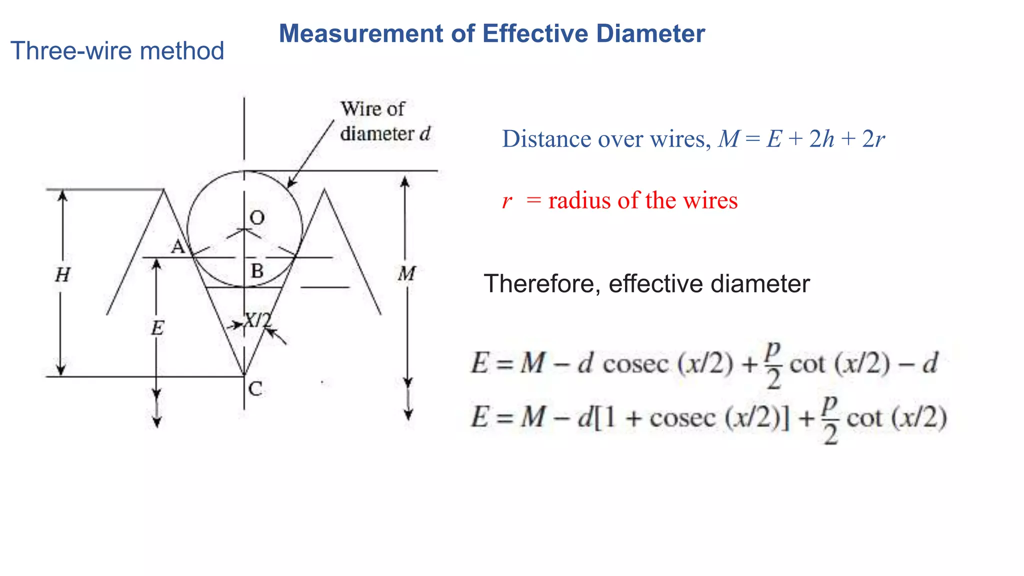 Measurement of Effective Diameter
Three-wire method
Distance over wires, M = E + 2h + 2r
r = radius of the wires
Therefore, effective diameter
 