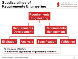 D. Monett – Europe Week 2015, University of Hertfordshire, Hatfield 20
Subdisciplines of
Requirements Engineering
Elicitation
Requirements
Engineering
Analysis Specification Validation
Requirements
Development
Requirements
Management
All are topics of lecture:
“A Structured Approach to Requirements Analysis”
 