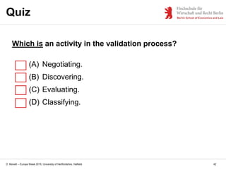 D. Monett – Europe Week 2015, University of Hertfordshire, Hatfield
Quiz
42
Which is an activity in the validation process?
(A) Negotiating.
(B) Discovering.
(C) Evaluating.
(D) Classifying.
 