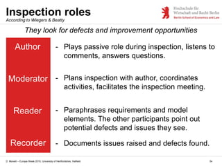 D. Monett – Europe Week 2015, University of Hertfordshire, Hatfield 54
Inspection roles
Author
Moderator
Reader
Recorder
They look for defects and improvement opportunities
- Plays passive role during inspection, listens to
comments, answers questions.
- Plans inspection with author, coordinates
activities, facilitates the inspection meeting.
- Paraphrases requirements and model
elements. The other participants point out
potential defects and issues they see.
- Documents issues raised and defects found.
According to Wiegers & Beatty
 