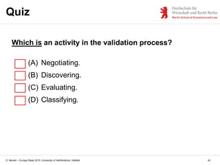 D. Monett – Europe Week 2015, University of Hertfordshire, Hatfield
Quiz
42
Which is an activity in the validation process...