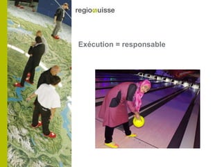 Exécution = responsable
 