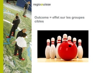 Outcome = effet sur les groupes
cibles
 