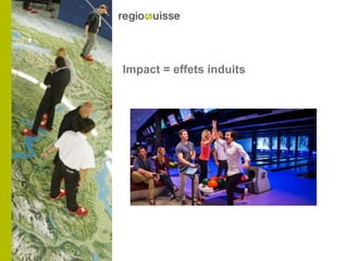 Impact = effets induits
 