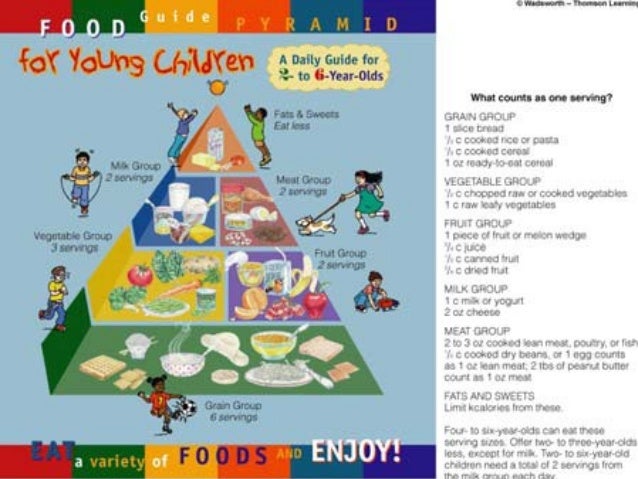 nutritional-requirements-in-different-age-groups