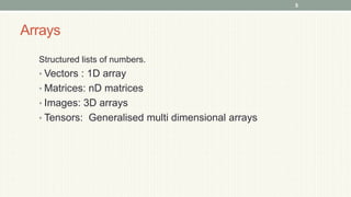 L 5 Numpy final ppt kirti.pptx