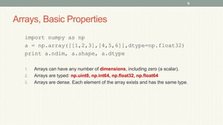 L 5 Numpy final ppt kirti.pptx