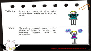 HEALTH OPTIMIZING PHYSICAL EDUCATION 3
 