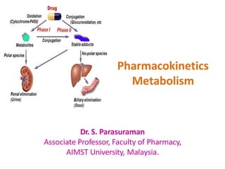 Pharmacokinetics
Metabolism
Dr. S. Parasuraman
Associate Professor, Faculty of Pharmacy,
AIMST University, Malaysia.
 