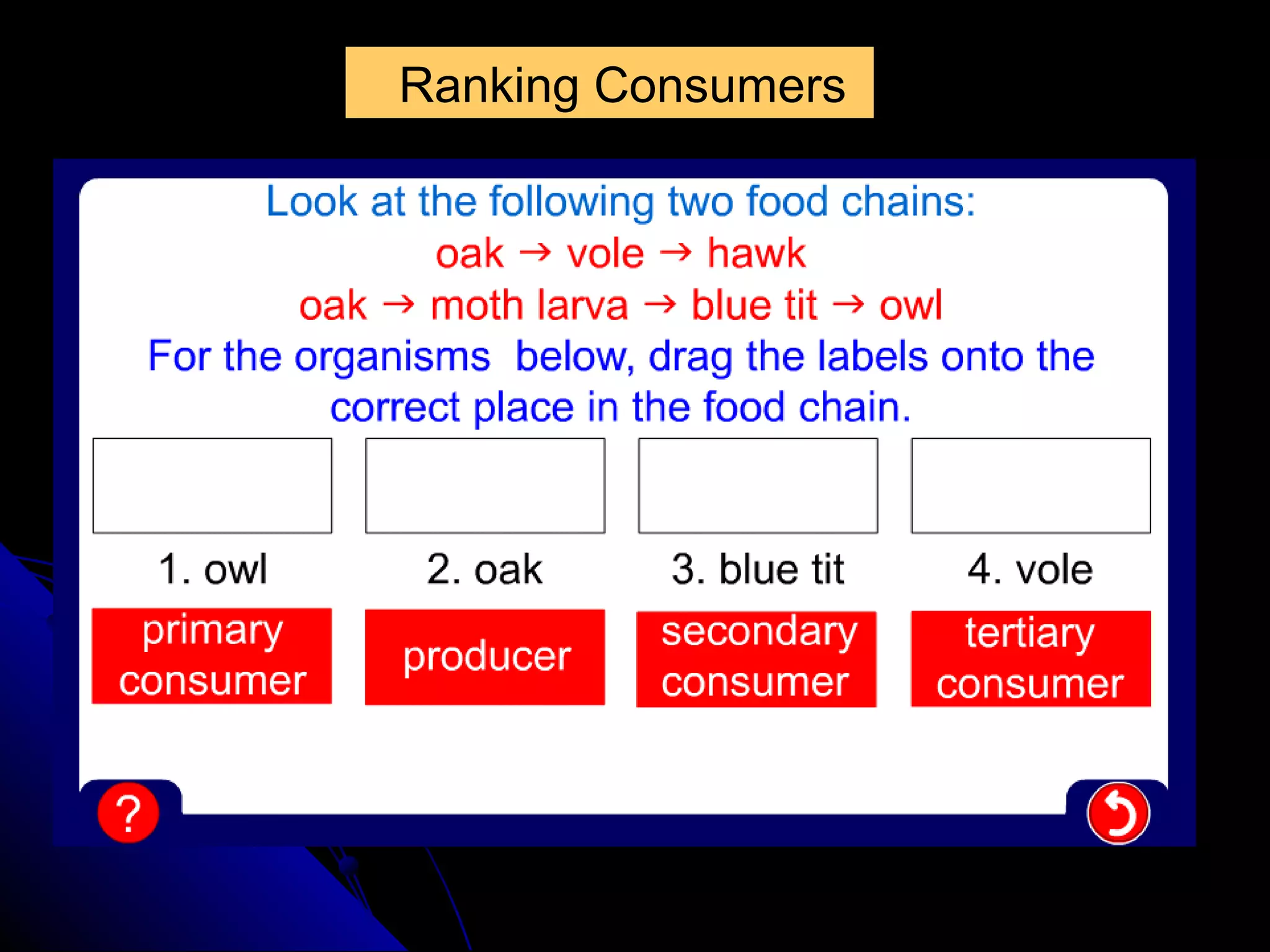 Ranking Consumers
 