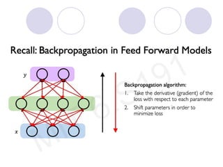 Recurrent neural network for machine learning | PDF