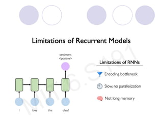 Recurrent neural network for machine learning | PDF