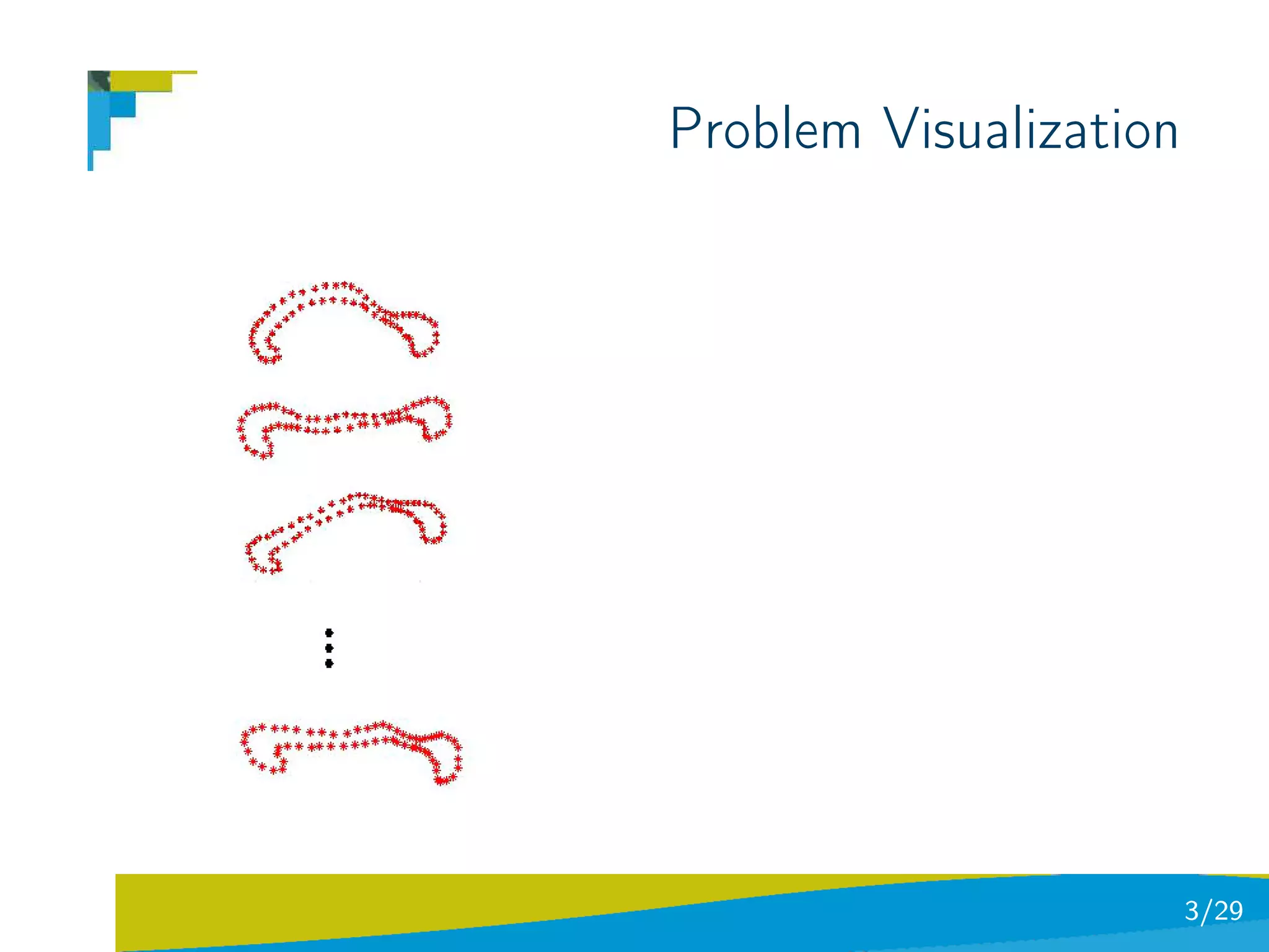 Problem Visualization




                        3/29
 