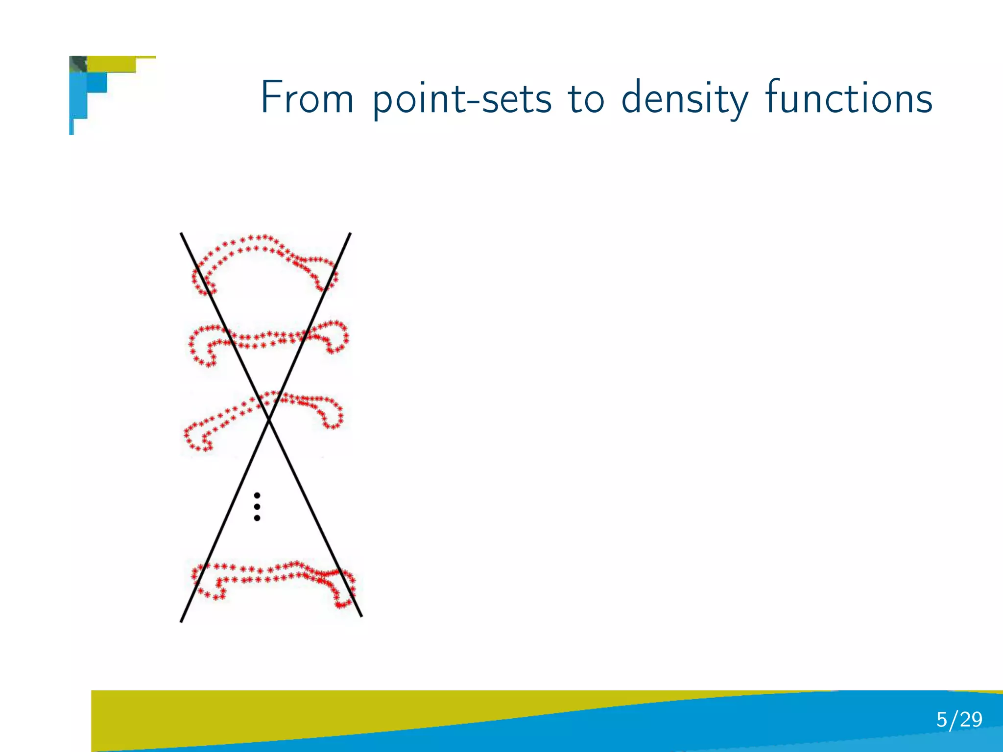 From point-sets to density functions




                                       5/29
 