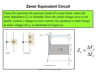 Instructor: Muhammad Bilal
Zener Equivalent Circuit
Figure (b) represents the practical model of a zener diode, where the
zener impedance (ZZ) is included. Since the actual voltage curve is not
ideally vertical, a change in zener current (ΔIZ) produces a small change
in zener voltage (ΔVZ), as illustrated in Figure (c).
Z
Z
Z
I
V
Z
∆
∆
=
 