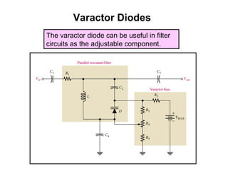 Instructor: Muhammad Bilal
Varactor Diodes
The varactor diode can be useful in filter
circuits as the adjustable component.
 